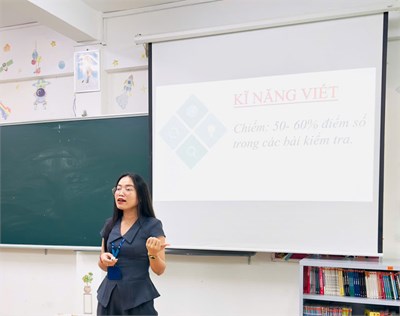 Chuyên đề: Dạy kĩ năng viết cho học sinh THCS theo chương trình GDPT 2018_GV thực hiện: Trần Thị Yến Phi